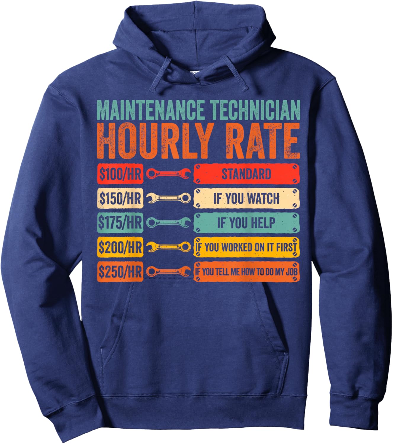 Maintenance Technician Hourly Rate Handyman Repair Worker Hoodie - Hoodie | Navy