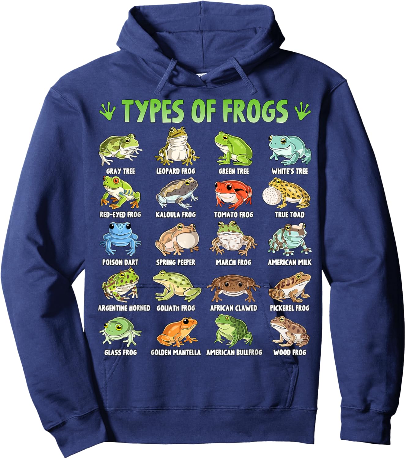 Types of Frogs Herpetology Frog Educational Toad Amphibian Hoodie - Hoodie | Navy