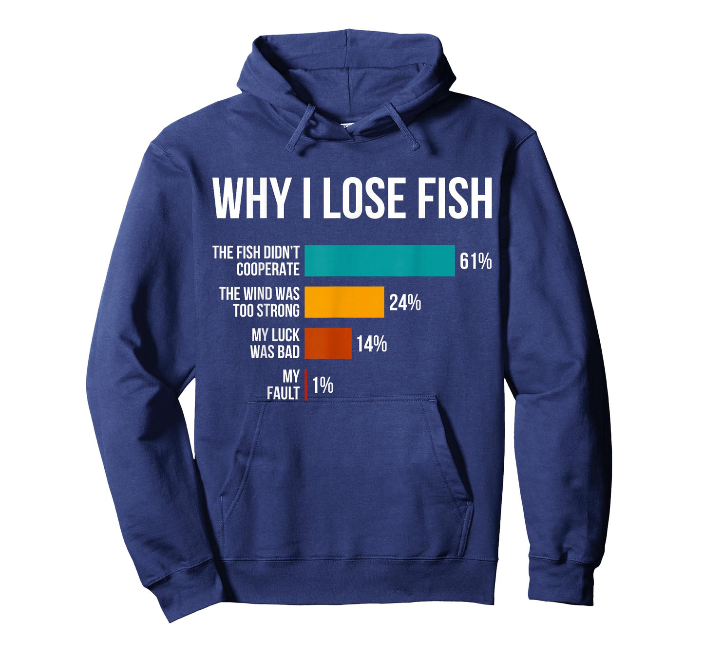 Fisherman Dad Joke Why I Lose Fish Funny Fishing Enthusiast T-Shirt