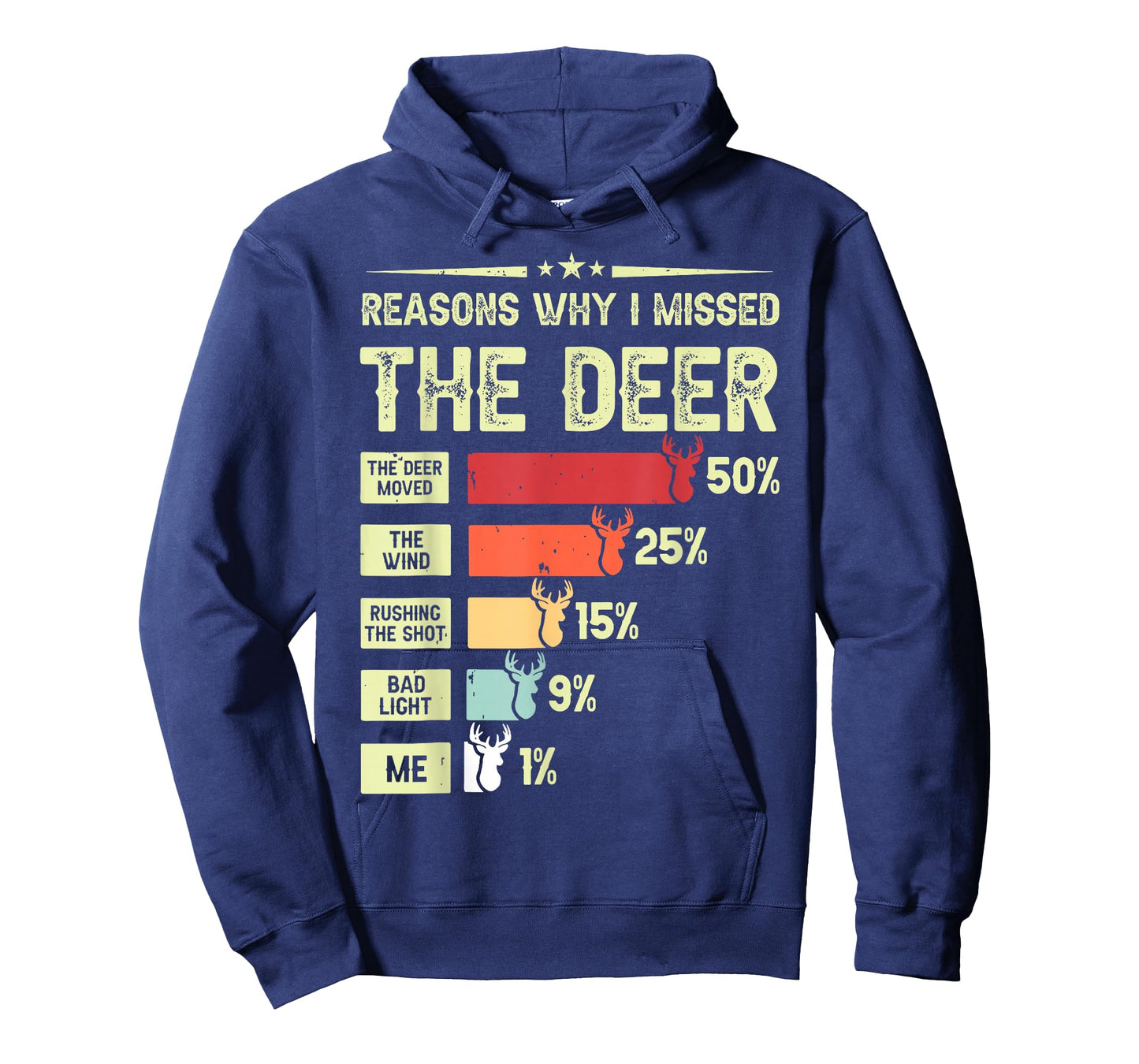 Funny Hunter Reasons Why I Missed The Deer Hunting T-Shirt