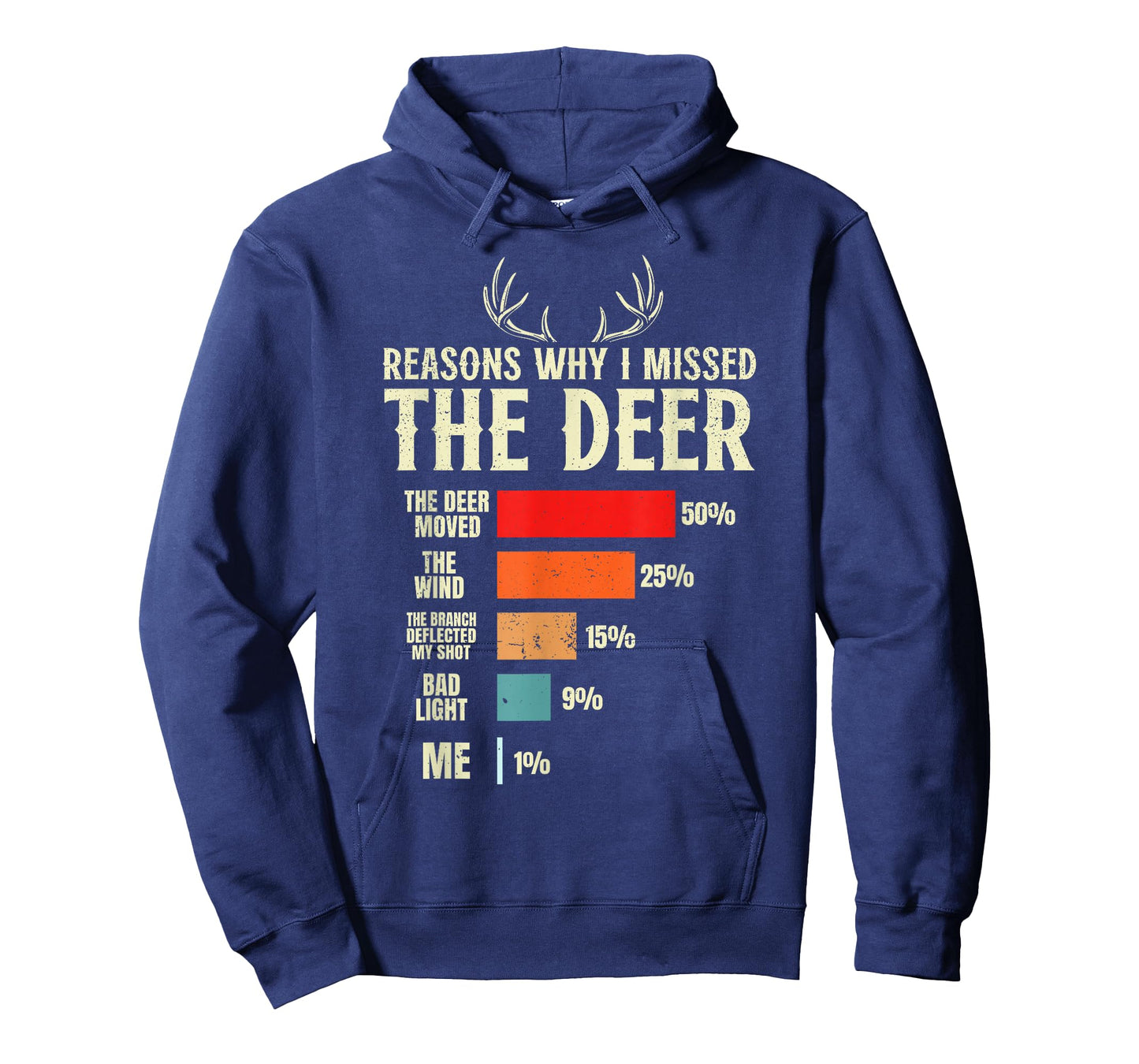 Funny Hunter Reasons why i Missed The Deer Hunting T-Shirt