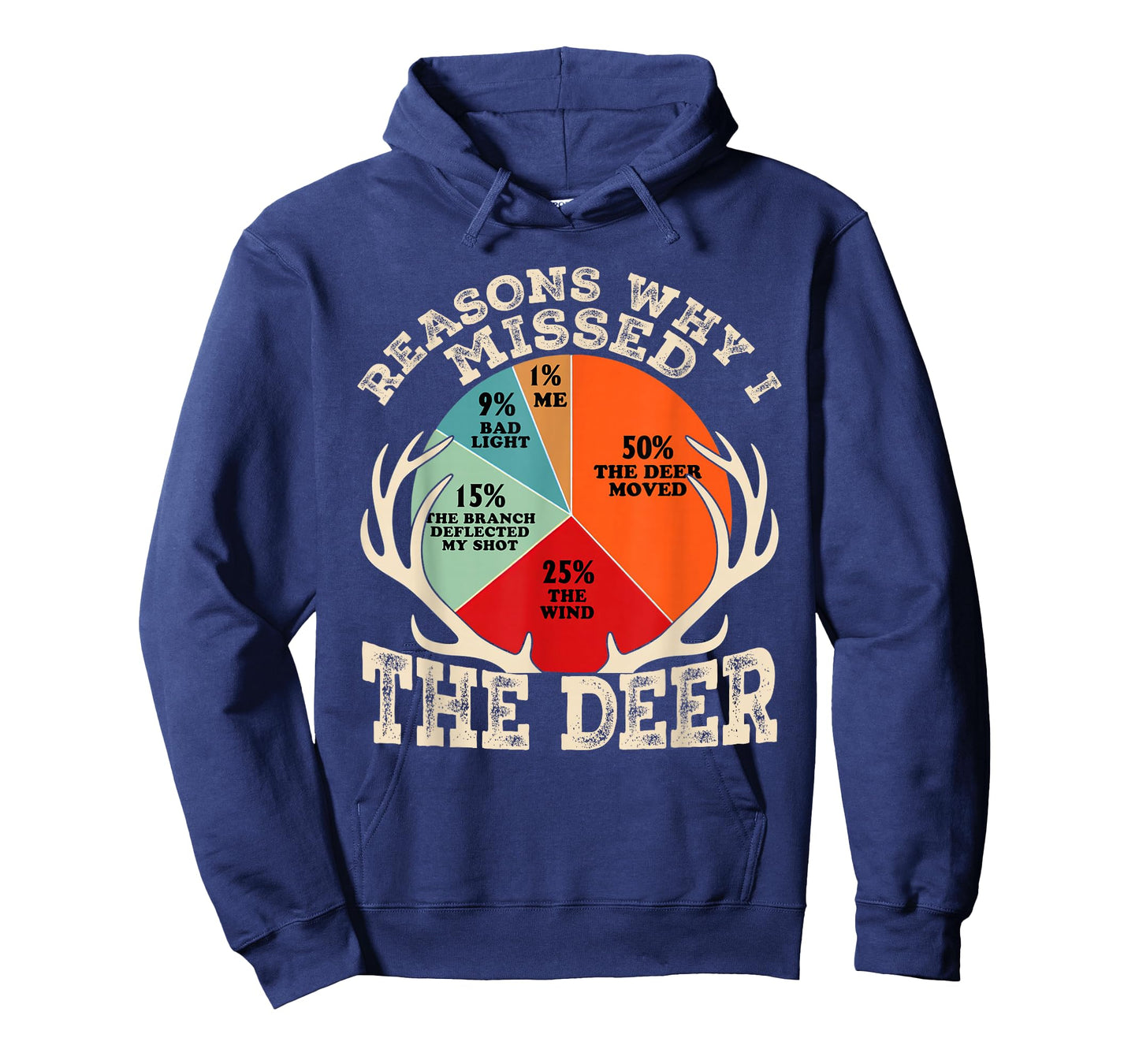 Funny Reasons I Missed The Deer Hunting Hunter Season T-Shirt