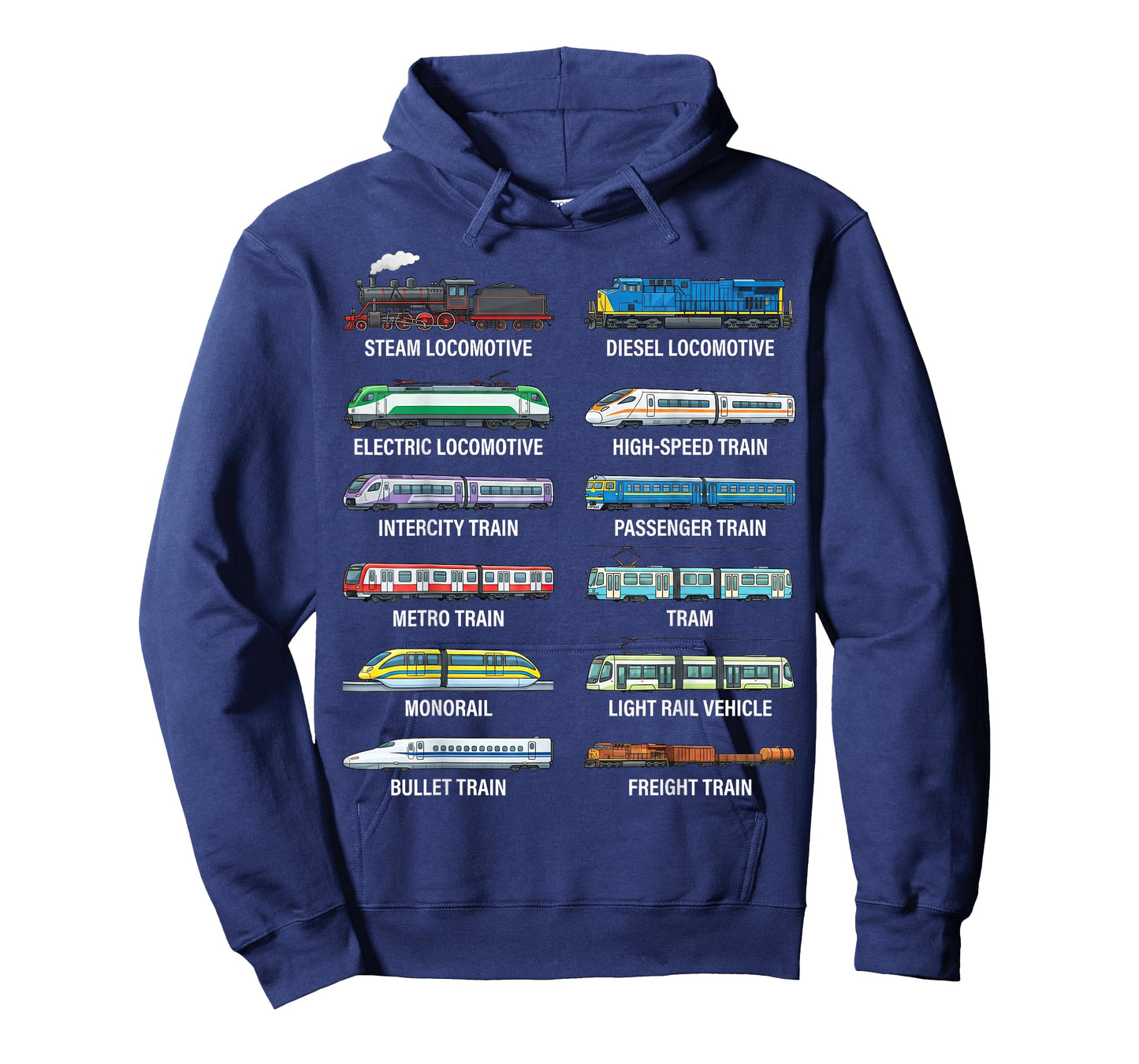 Types of Trains Educational Railway Vehicles Chart for Kids T-Shirt