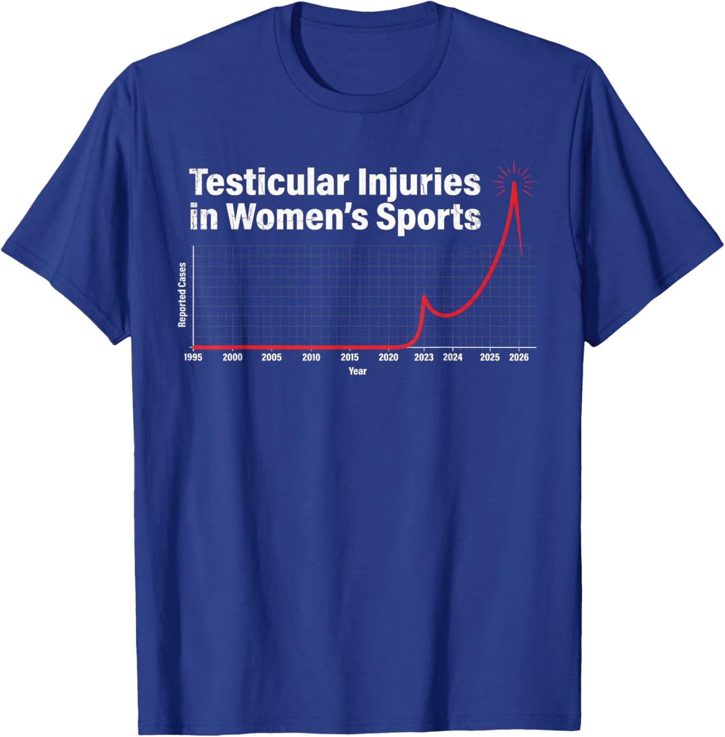 Testicular Injuries in Sports Funny Graph T-Shirt - T-Shirt | Royal