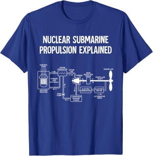 Nuclear Submarine Propulsion Explained Diagram T-Shirt - T-Shirt | Royal