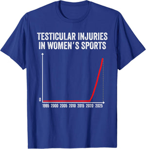 Testicular Injuries in Sports T-Shirt - T-Shirt | Royal