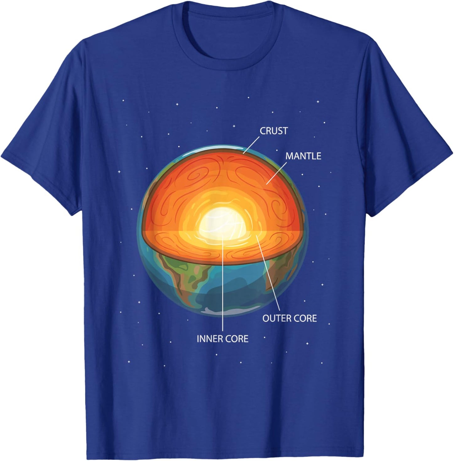 Earth Layers Structure Planet Science Geology T-Shirt - T-Shirt | Royal