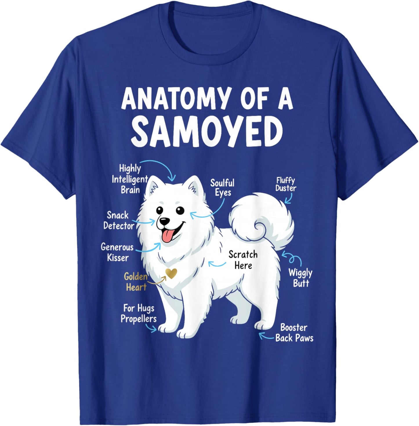 Anatomy of A Samoyed T-Shirt - T-Shirt | Royal