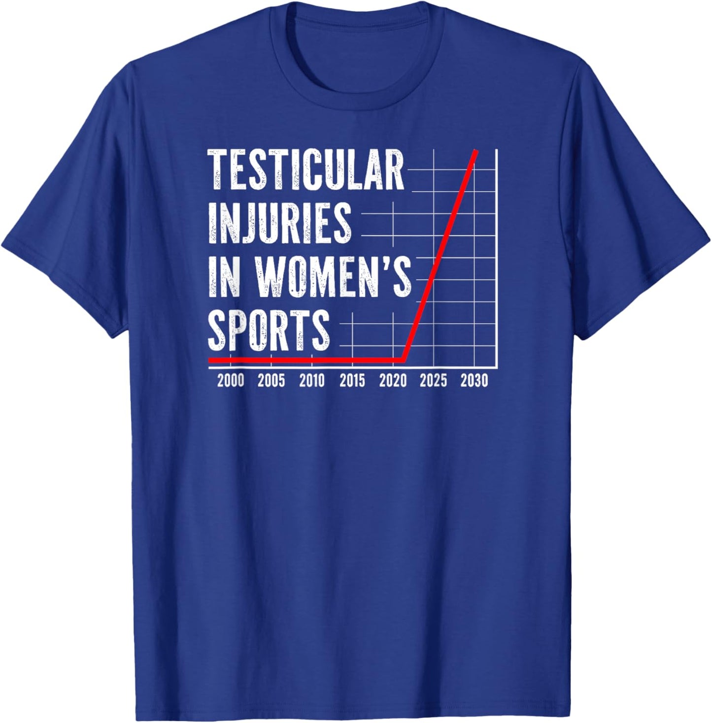 Testicular Injuries in Women's Sports Edgy Humor Funny T-Shirt - T-Shirt | Royal