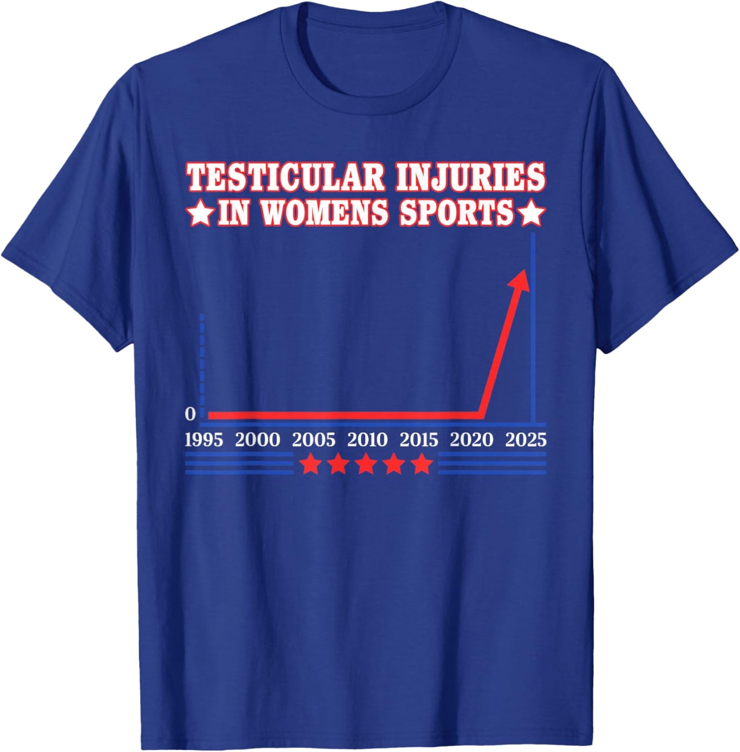Testicular Injuries in Sports Funny Saying Men Women T-Shirt - T-Shirt | Royal