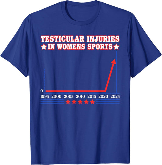 Testicular Injuries in Sports Funny Saying Men Women T-Shirt - T-Shirt | Royal