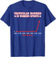 Testicular Injuries in Sports Funny Saying Men Women T-Shirt - T-Shirt | Royal