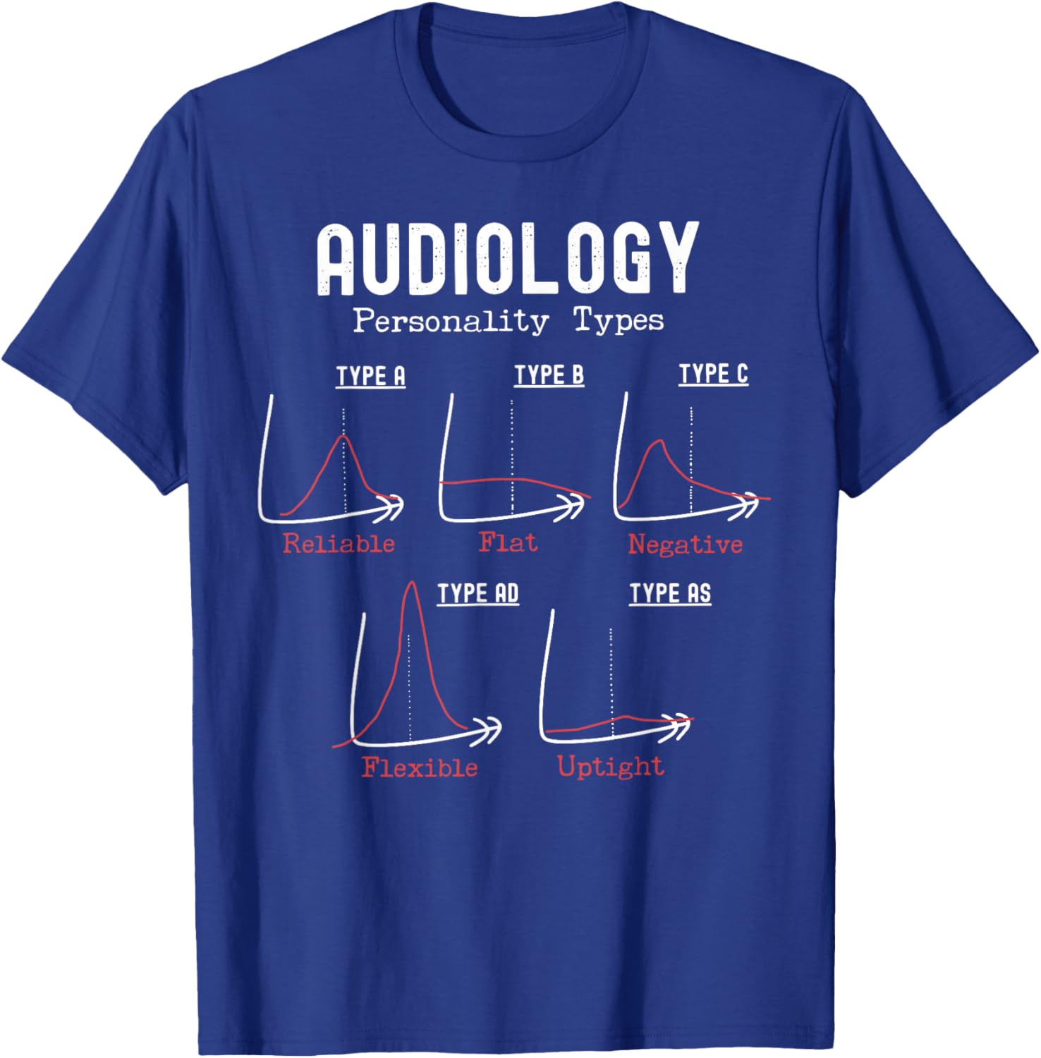 Audiology Personality Types ENT Hearing Aids Dr Audiologist T-Shirt - T-Shirt | Royal