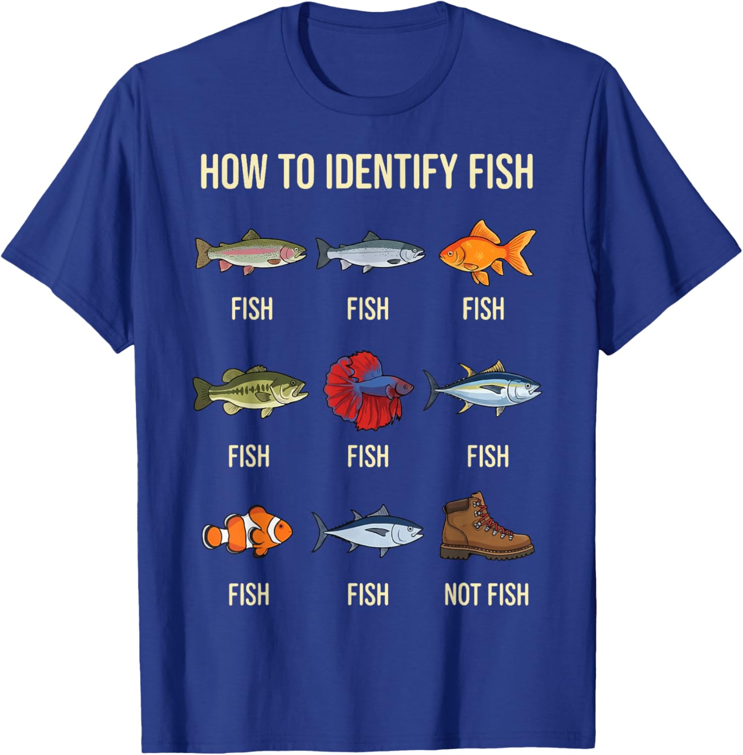 How to Identify Fish T-Shirt - T-Shirt | Royal