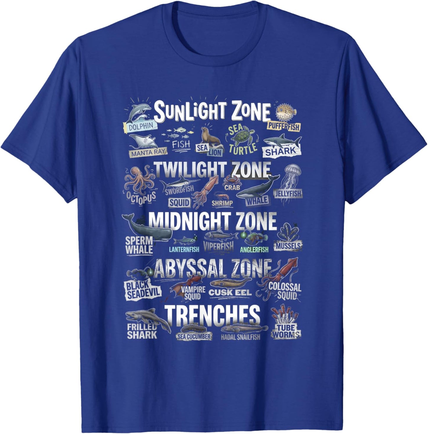 Ocean Zones Marine Animals Deep Sea Oceanography Chart T-Shirt - T-Shirt | Royal