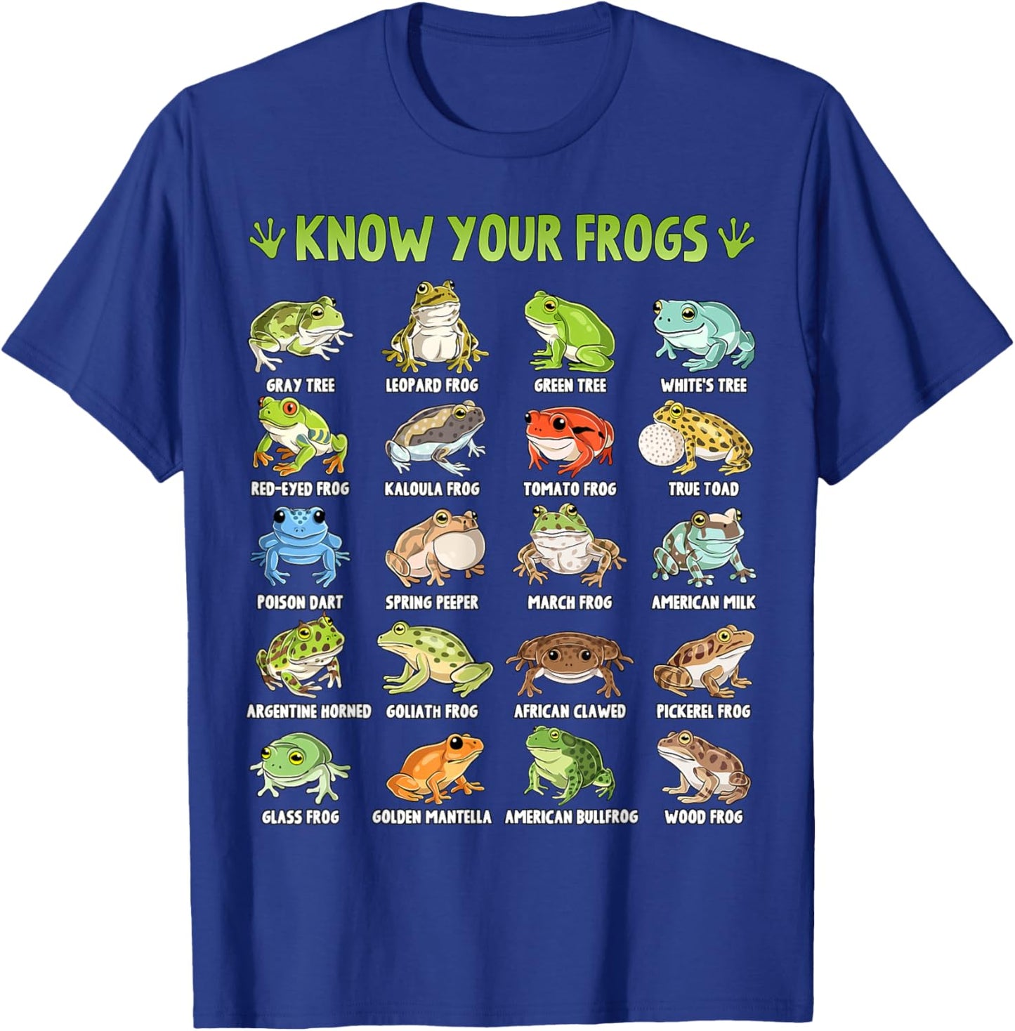 Types of Frogs Herpetology Educational Frog Toad T-Shirt - T-Shirt | Royal