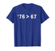Thomas Jefferson '76 > 67 Self-Evident Minimal Math Humor T-Shirt
