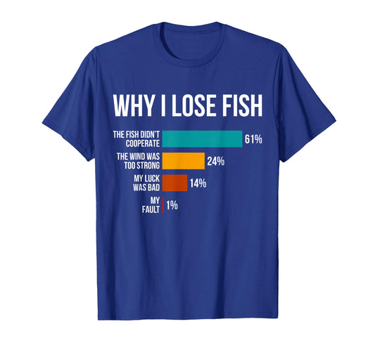 Fisherman Dad Joke Why I Lose Fish Funny Fishing Enthusiast T-Shirt