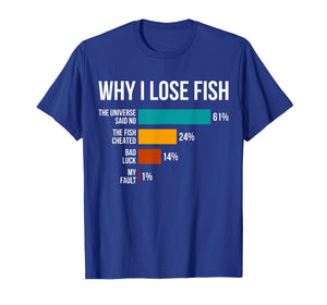 Why I Lose Fish Funny Fishing Enthusiast Dad Joke Fisherman T-Shirt