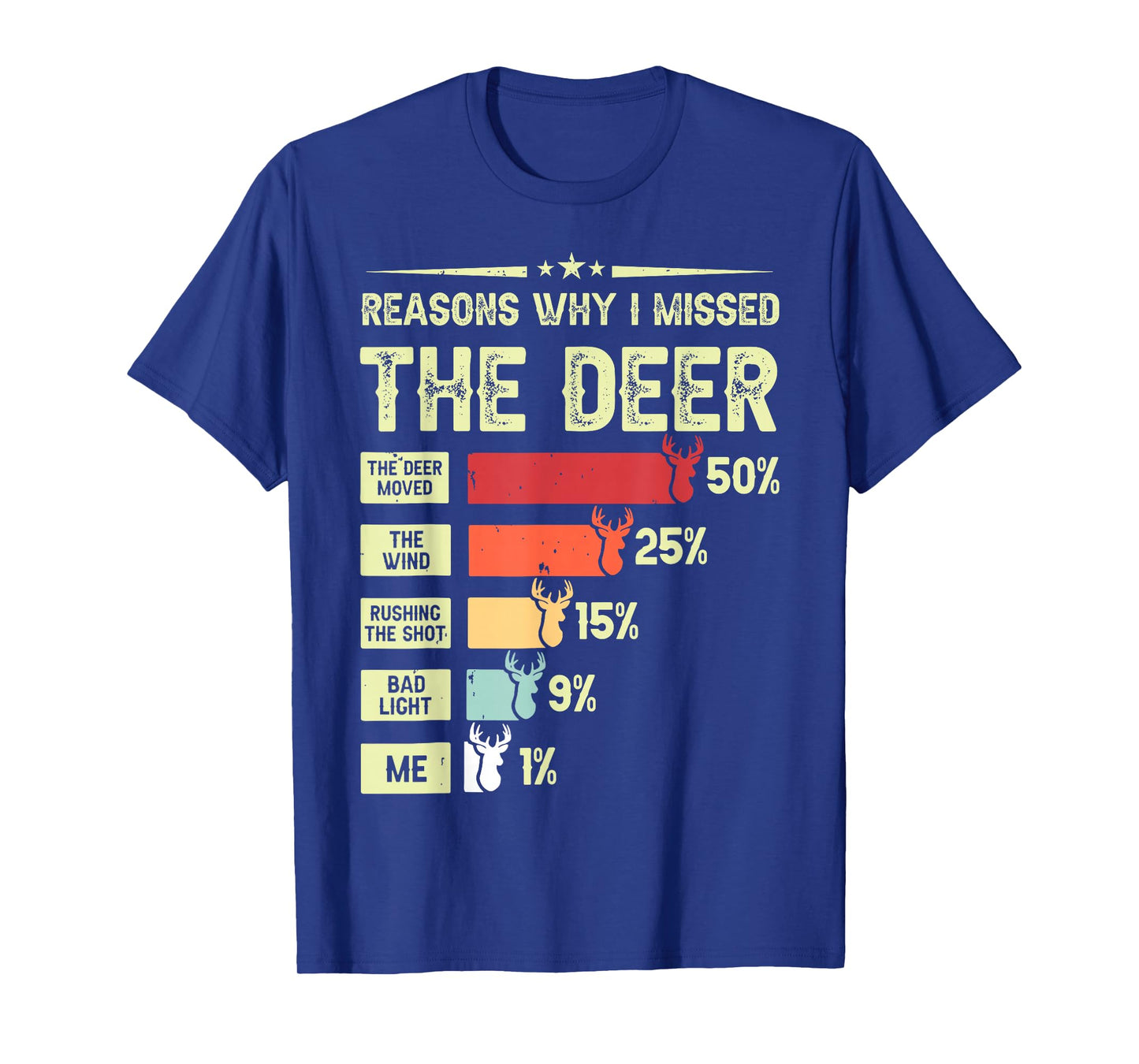Funny Hunter Reasons Why I Missed The Deer Hunting T-Shirt