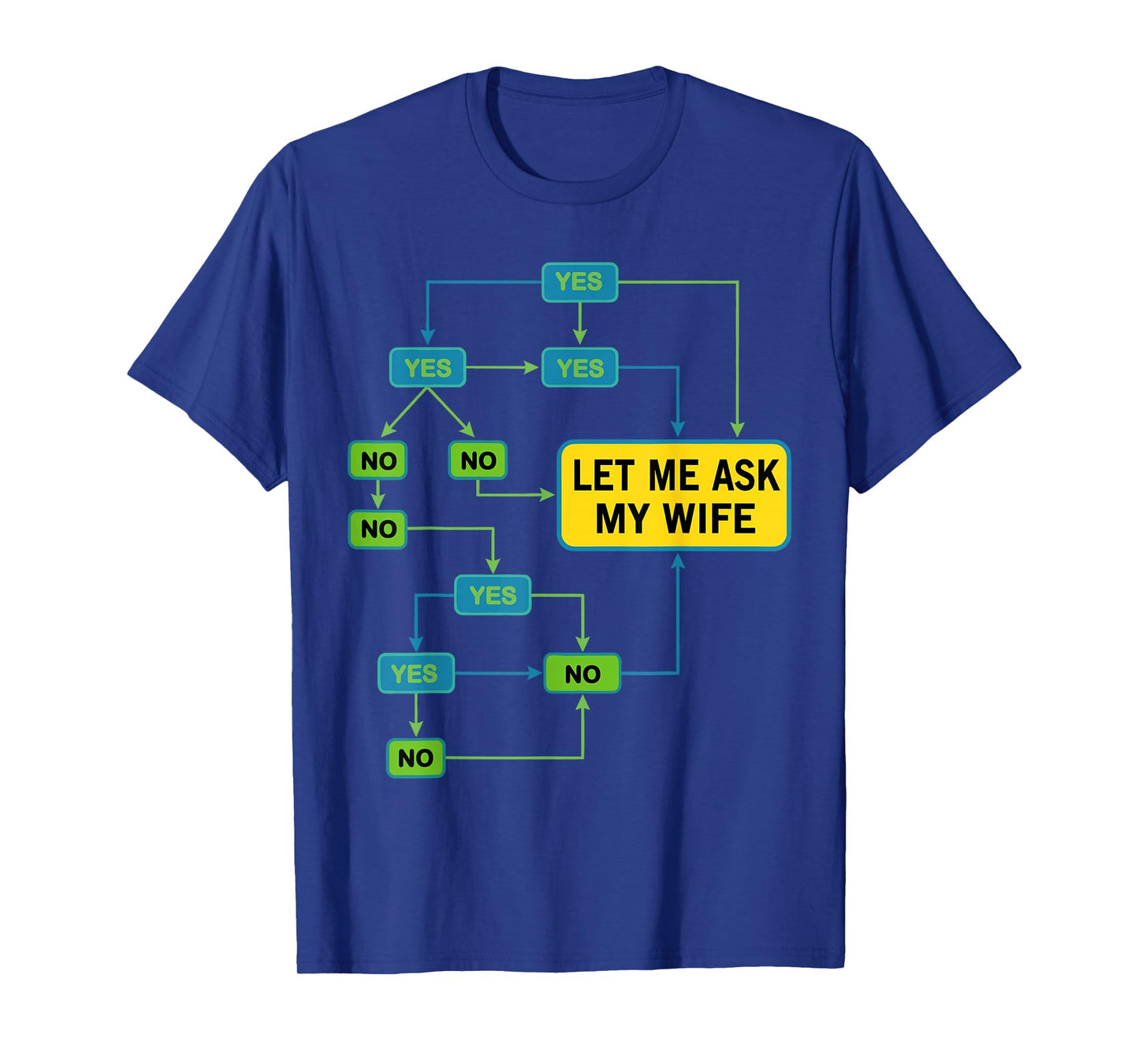 Let Me Ask My Wife Funny Husband Marriage Humor T-Shirt