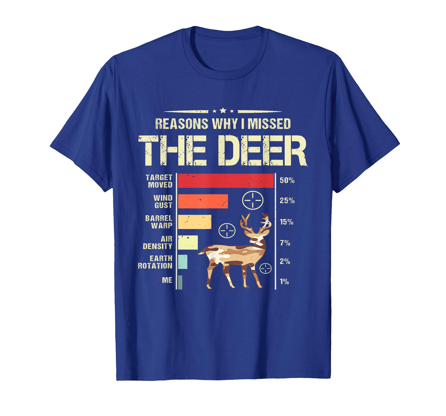 Funny Hunter Deer Hunting Reasons Why I Missed The Deer Joke T-Shirt