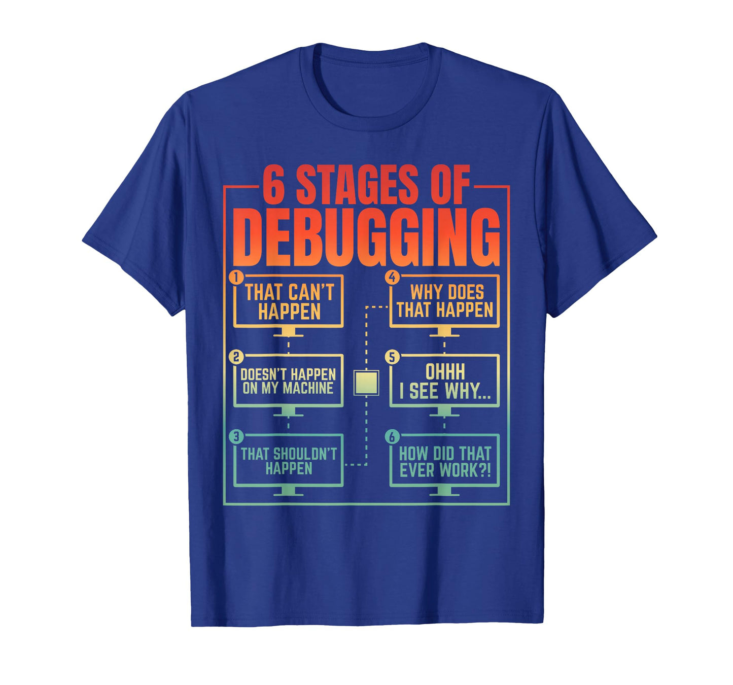 6 Stages of Debugging Programmer Computer Funny Software T-Shirt