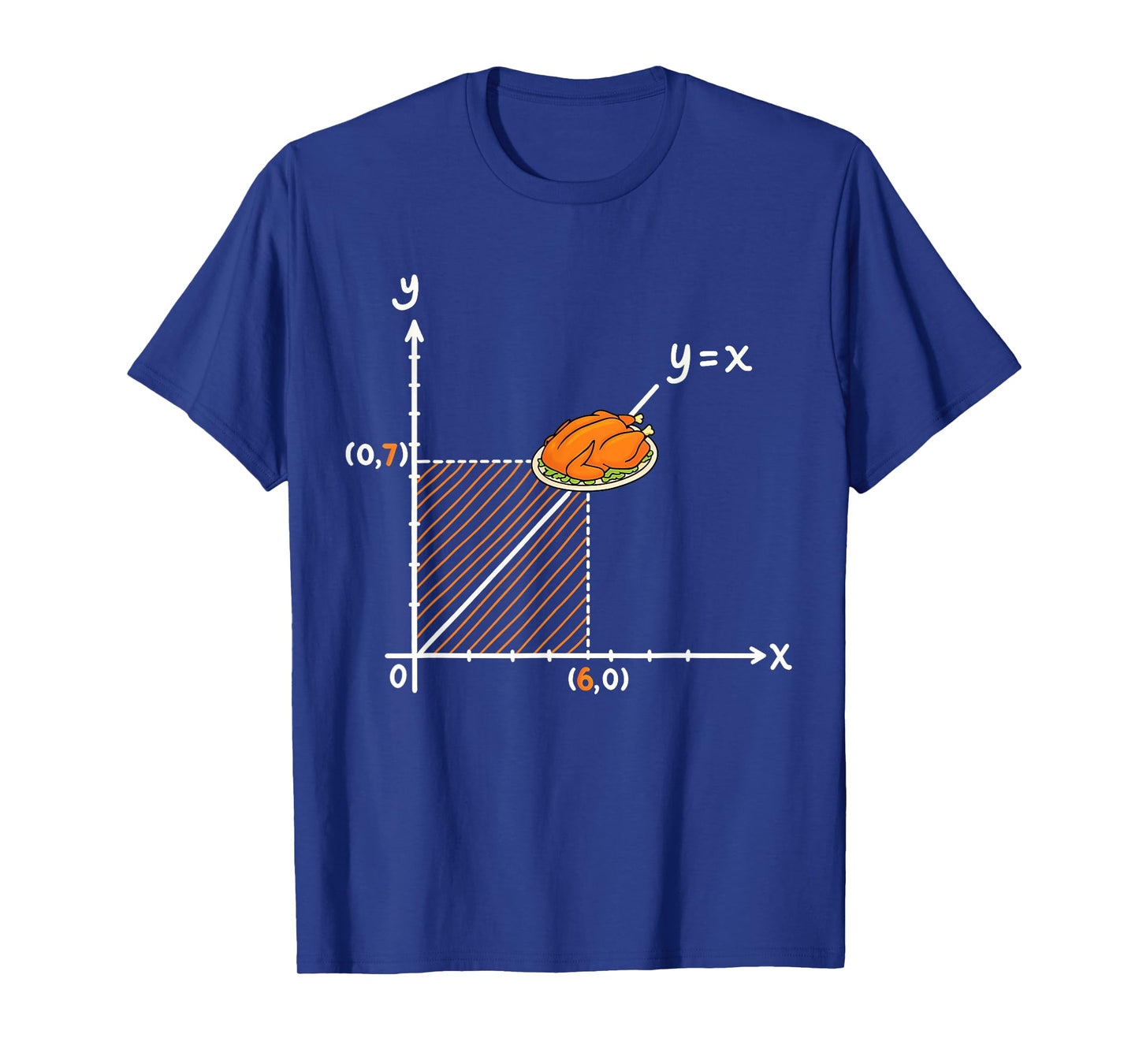 Turkey Algebra Graph Funny 67 Six Seven Math Teacher Student T-Shirt