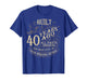 Built 40 Years Ago All Parts Original Funny 40th Birthday T-Shirt