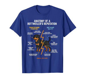 Anatomy of a Rottweiler Breed T-Shirt