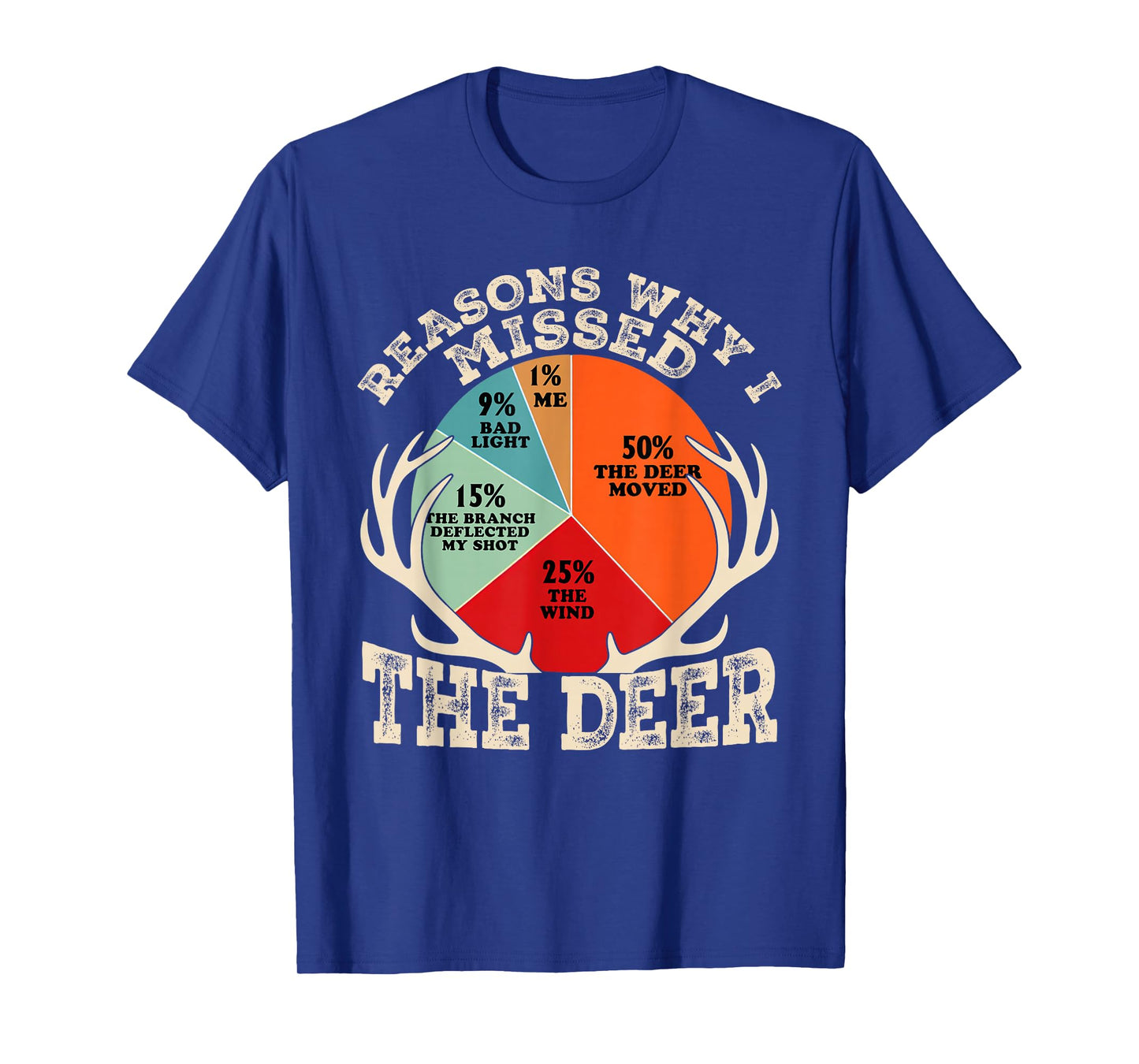 Funny Reasons I Missed The Deer Hunting Hunter Season T-Shirt