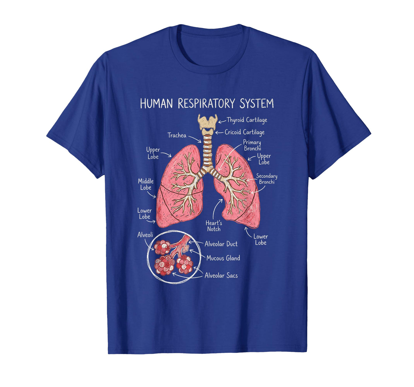 Human Respiratory System Anatomy Lungs Diagram Chart T-Shirt