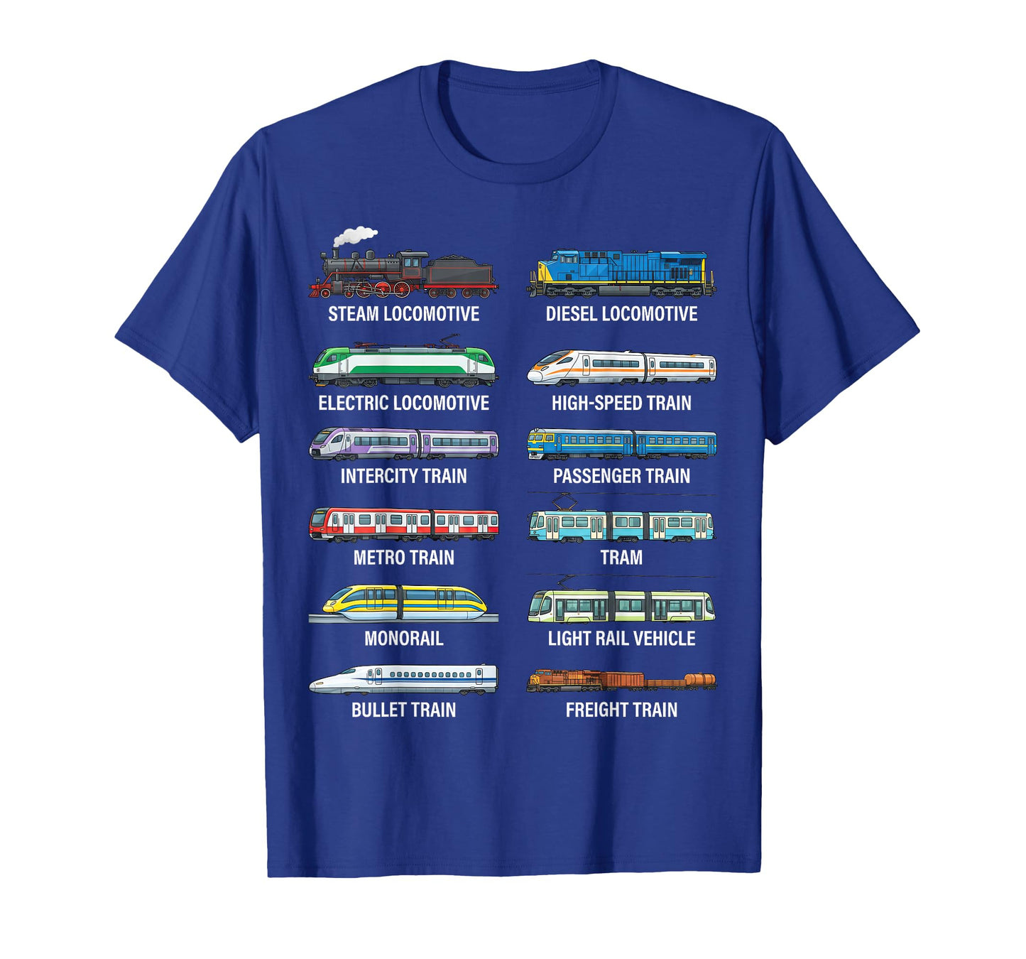Types of Trains Educational Railway Vehicles Chart for Kids T-Shirt