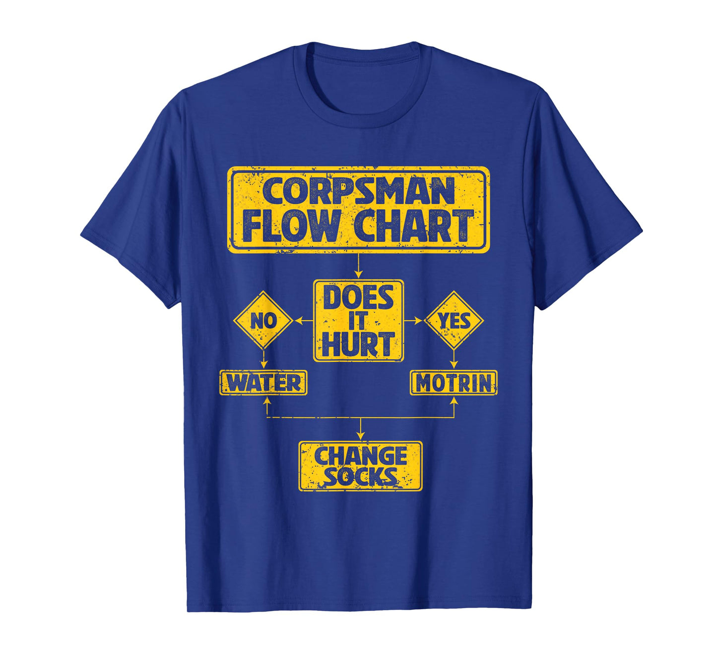 Combat Corpsman Hospital Corpsman Flow Chart T-Shirt