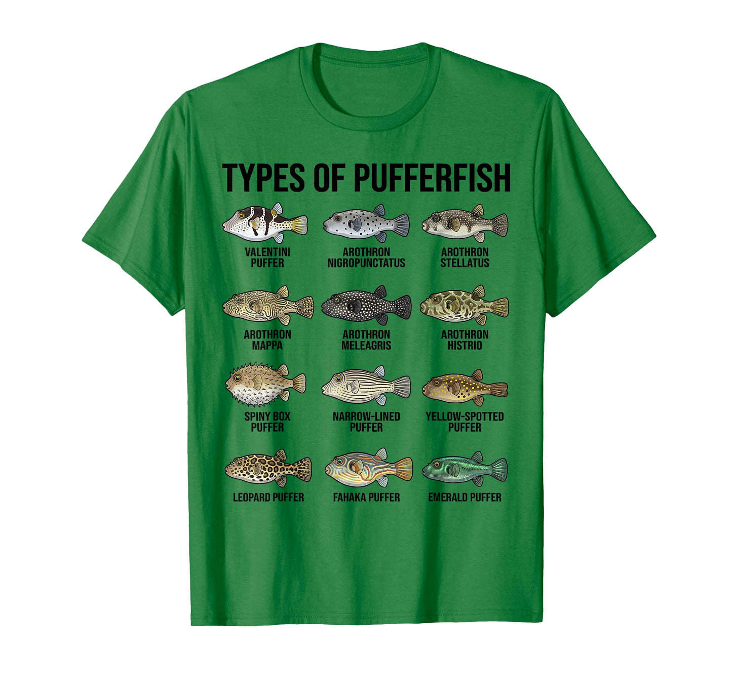 Types of Pufferfish, Pufferfish Species, Marine Fish Chart T-Shirt