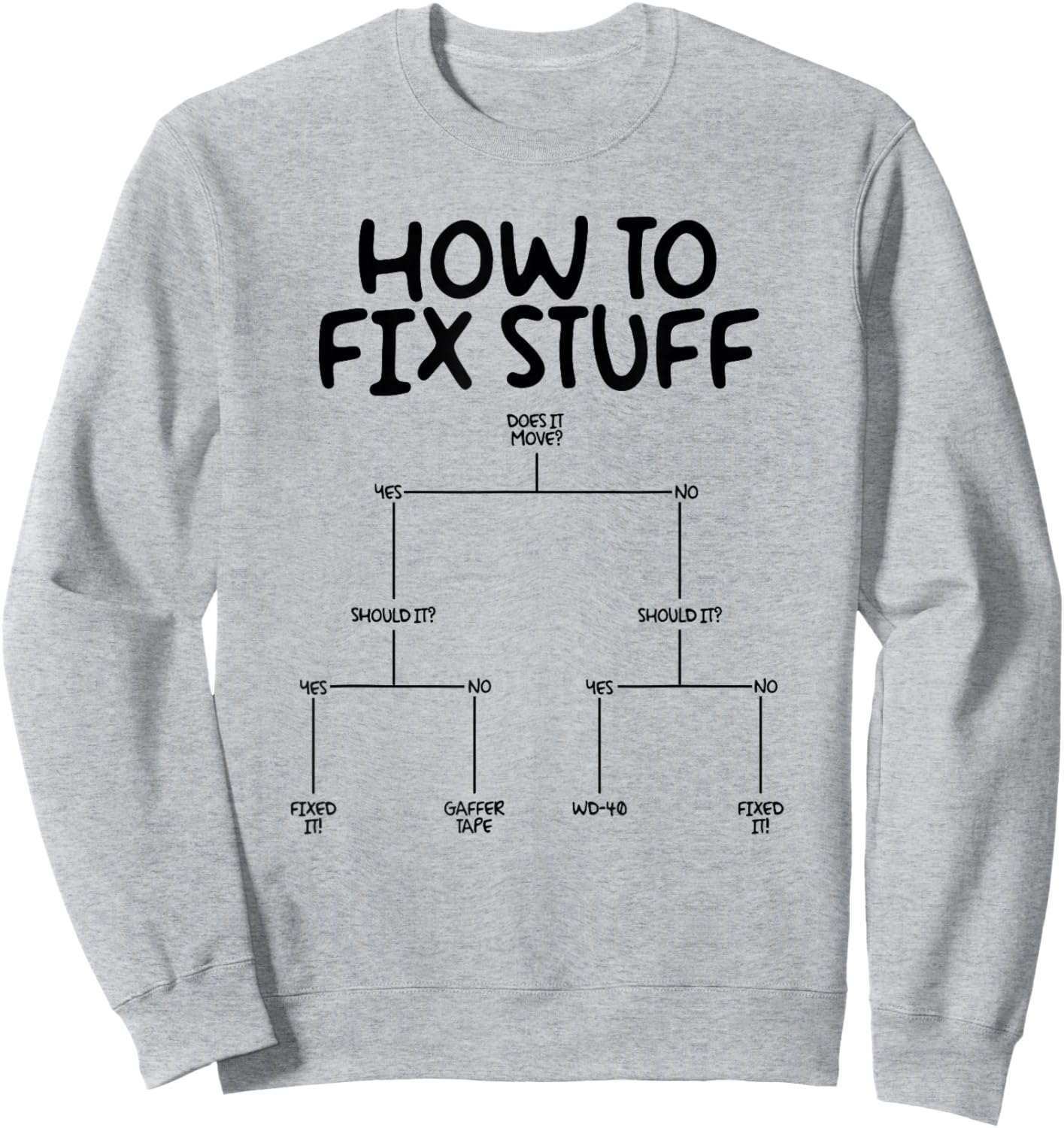 T-Shirt Sweatshirt - Sweatshirt | Ash