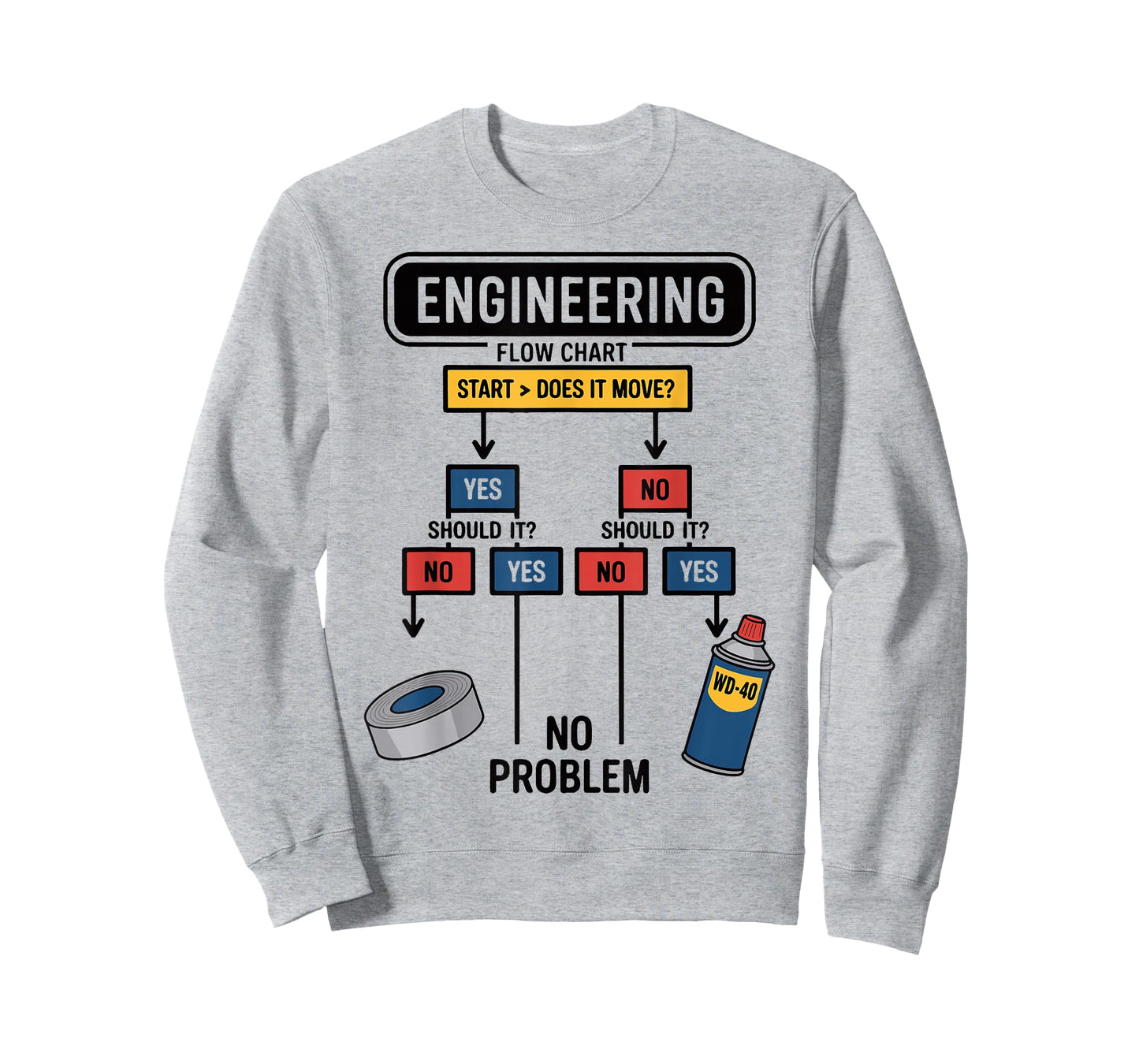 Engineering Flow Chart Chemical Engineer T-Shirt