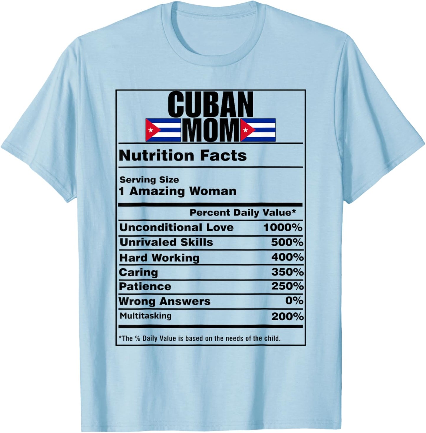 Funny Cuban Mom Nutrition Facts Cuba Flag Cubanita Cubana T-Shirt - T-Shirt | Light Blue