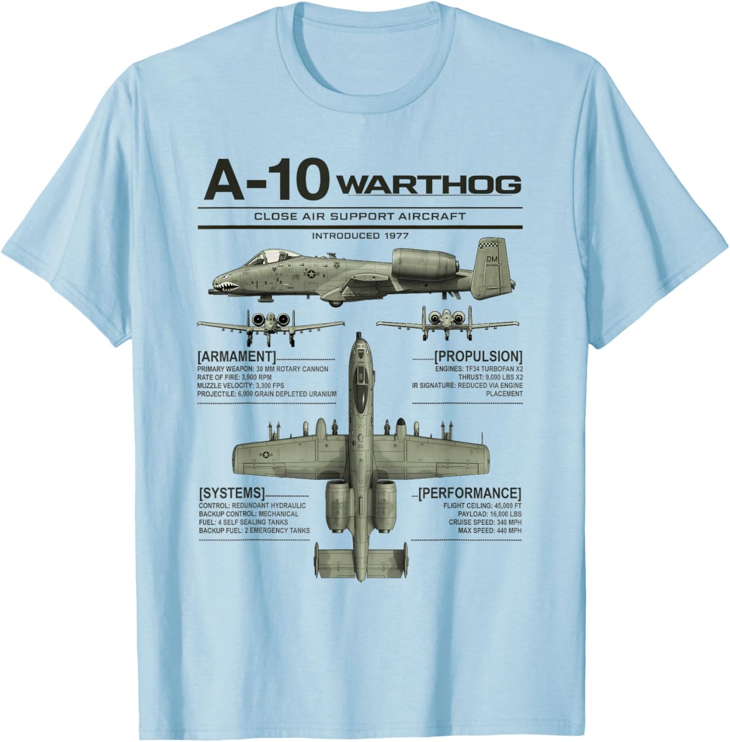 A-10 Warthog Military Jet Spec Infographic Dark Olive Green T-Shirt - T-Shirt | Light Blue
