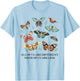 All of Us are Different None of Us are Less Autism Awareness T-Shirt - T-Shirt | Light Blue