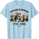 Founding Fathers 250 Years of Freedom 1776-2026 T-Shirt - T-Shirt | Light Blue