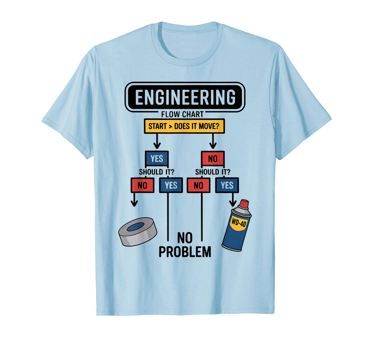 Engineering Flow Chart Chemical Engineer T-Shirt