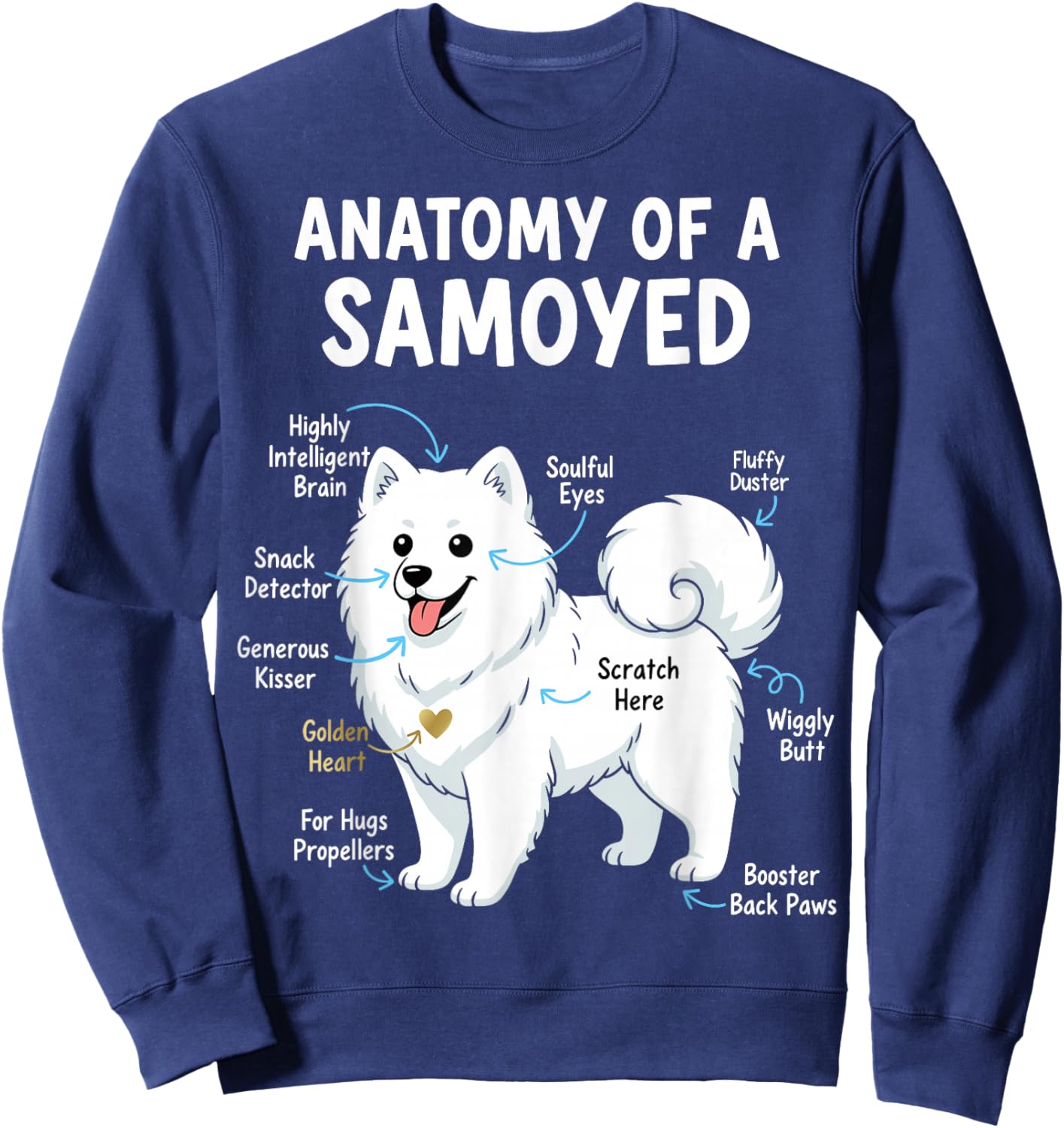 Anatomy of A Samoyed Sweatshirt - Sweatshirt | Navy