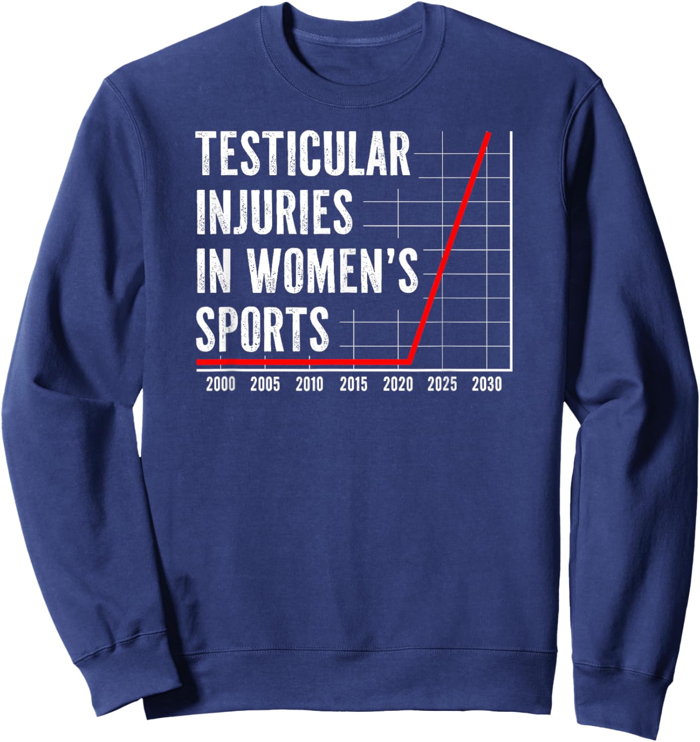Testicular Injuries in Women's Sports Edgy Humor Funny Sweatshirt - Sweatshirt | Navy