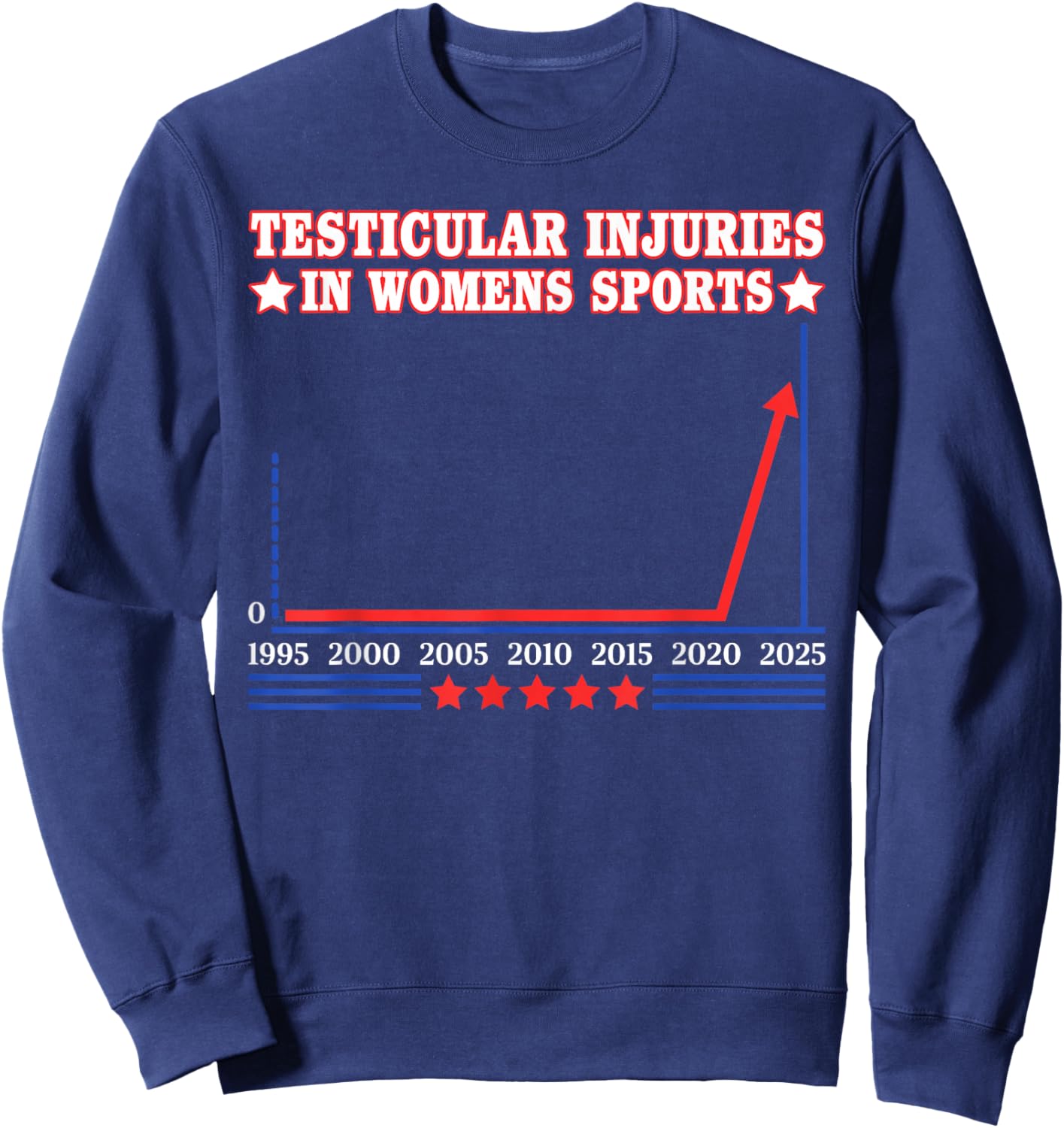 Testicular Injuries in Sports Funny Saying Men Women Sweatshirt - Sweatshirt | Navy