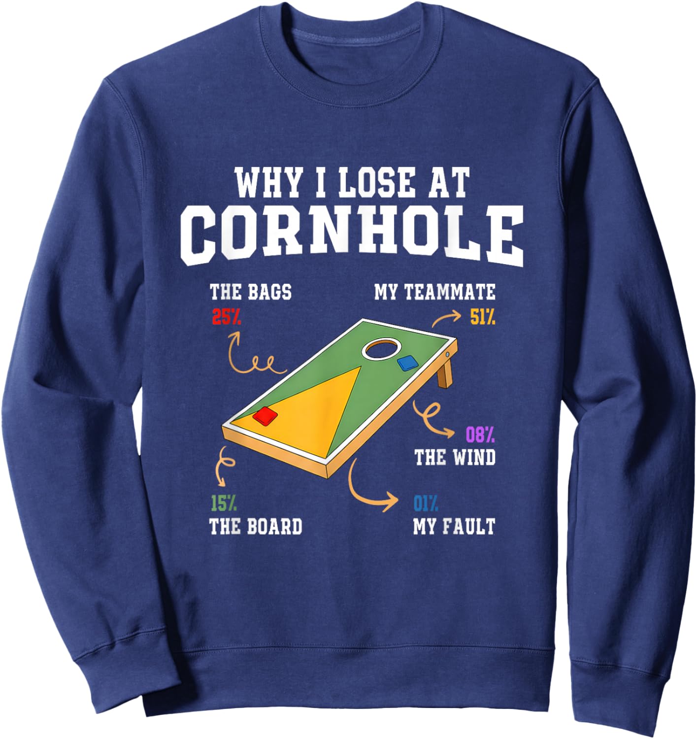 Why I Lose at Cornhole Funny Toss Cornhole Graphic Player Sweatshirt - Sweatshirt | Navy