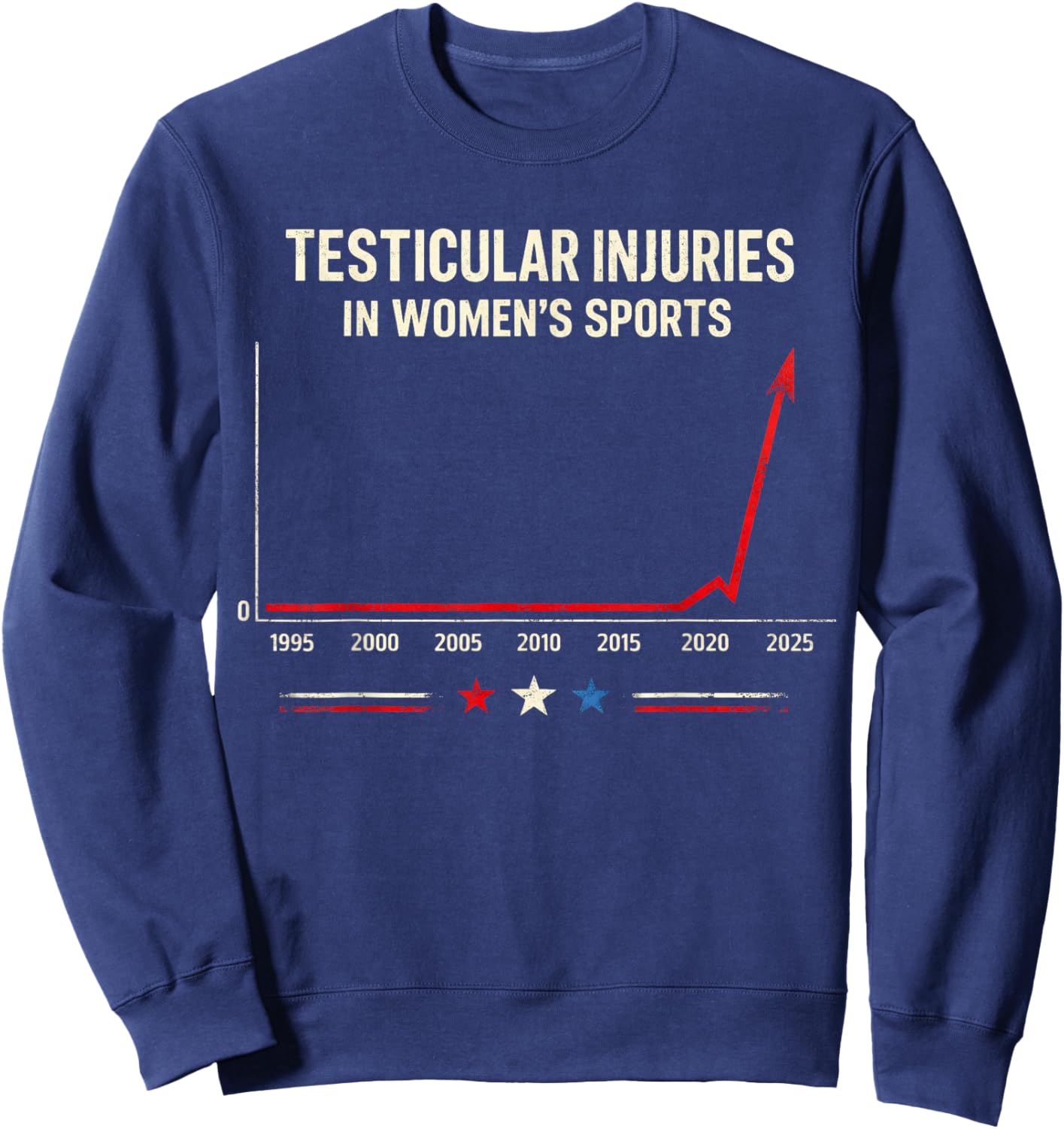 Testicular Injuries in Women's Sports Funny Chart Humor Sweatshirt - Sweatshirt | Navy