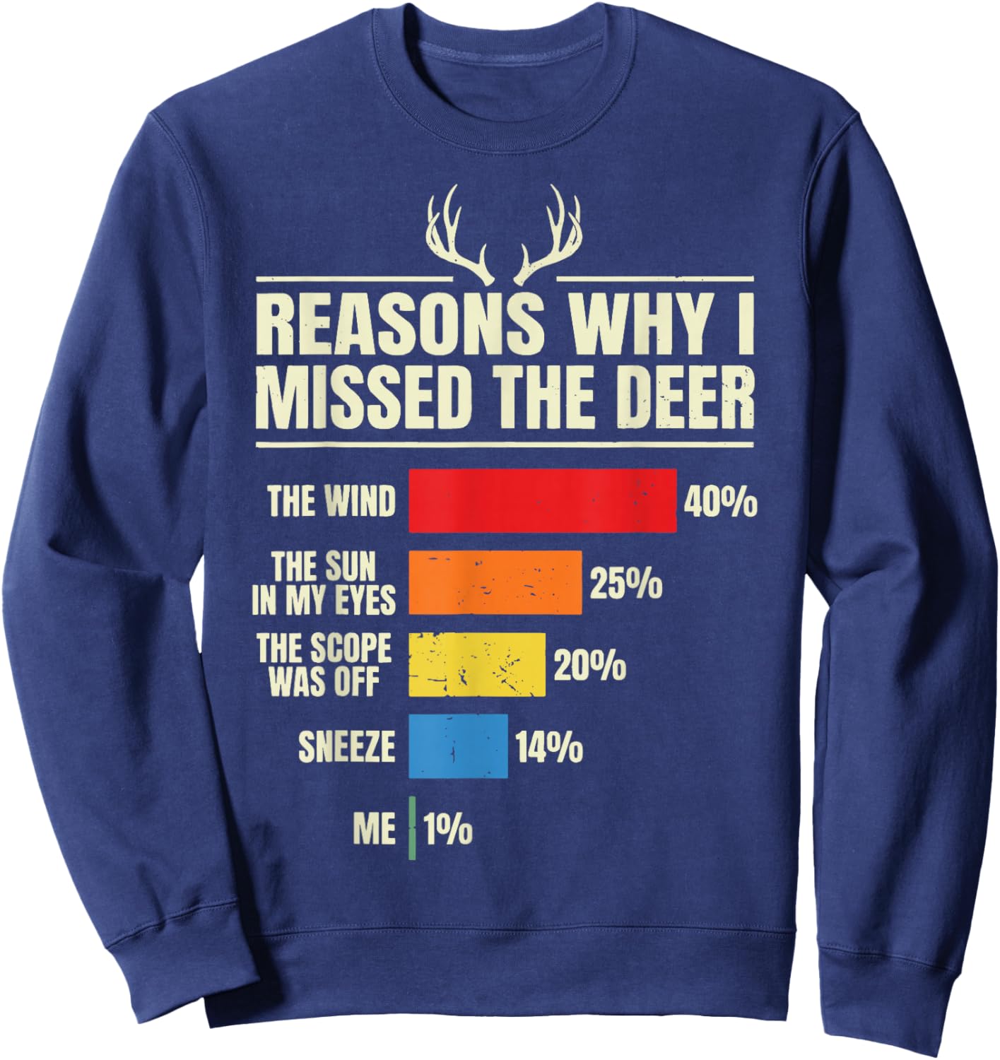 Reasons Why I Missed The Deer Sweatshirt - Sweatshirt | Navy