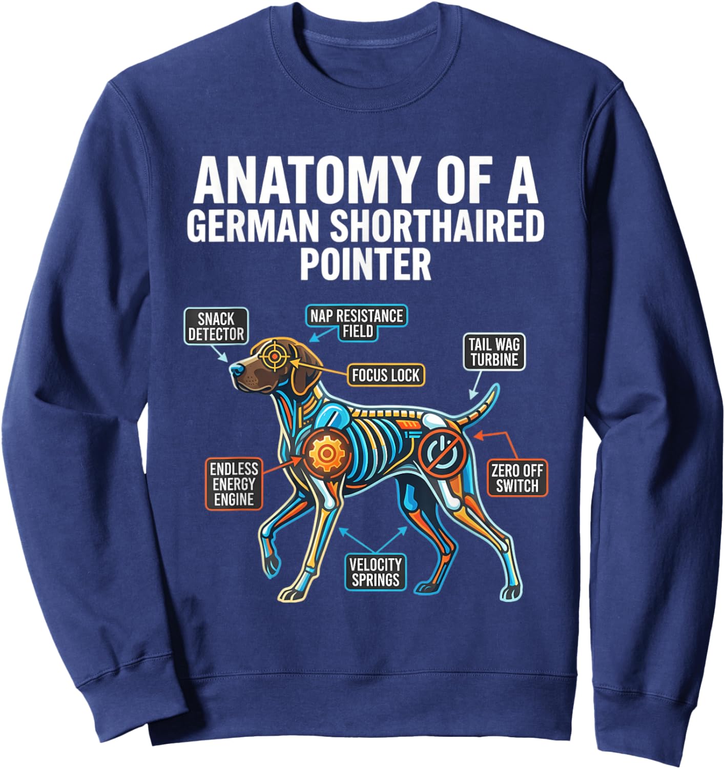 Athletic Anatomy of a German Shorthaired Sweatshirt - Sweatshirt | Navy