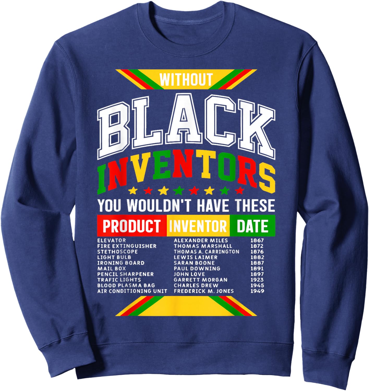Without Black Inventors You Wouldn't Have These Product Sweatshirt - Sweatshirt | Navy